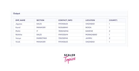 How to Delete Duplicate Records in Oracle 的图像结果