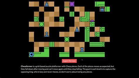Image result for Chessformer Review