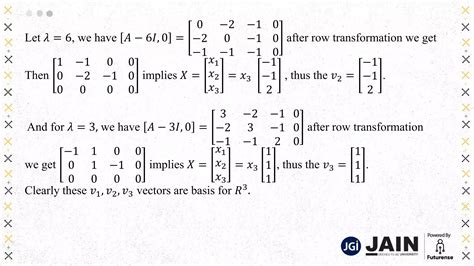 Matrix Decomposition Methods and Perfromance 的图像结果
