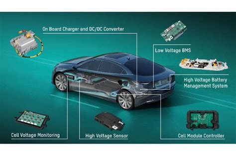 Marquardt India to support green mobility with innovative battery ...