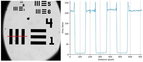 Fiber Bundle Image Reconstruction Using Convolutional Neural Networks ...
