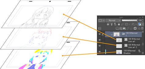Image result for How to Export Animation