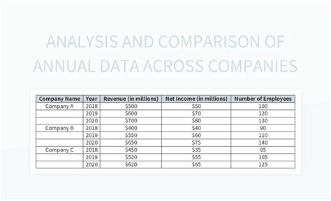 Image result for Comparative Analysis Template Excel