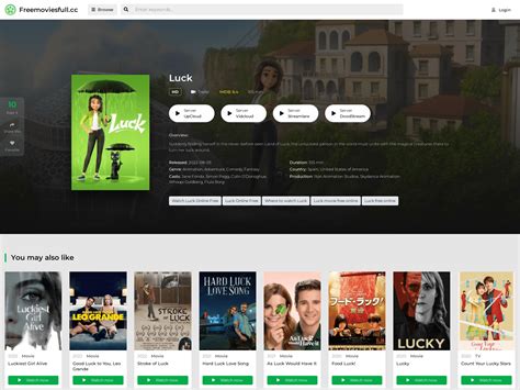 freemoviesfull.cc - urlscan.io