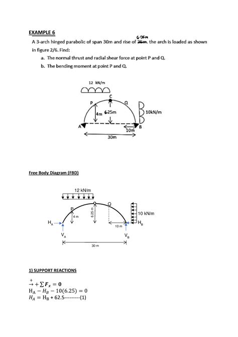 Image result for Arch Pic Example