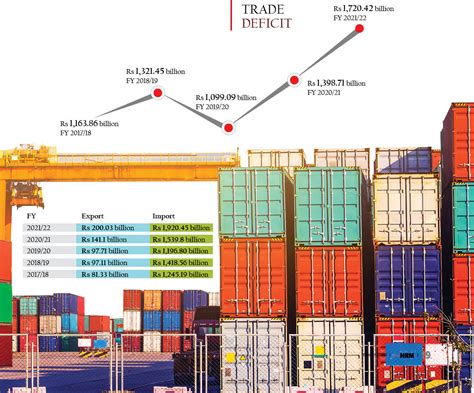 Revitalizing Nepal’s ExportsRevitalizing Nepal’s – The HRM Nepal