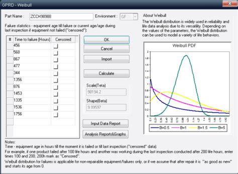 Weibull Software 的图像结果