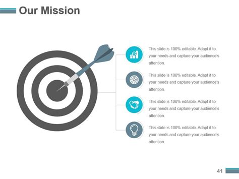 Data Report PowerPoint 的图像结果