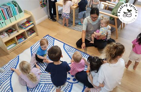 How to Become an Early Childhood Teacher (with a Certificate III or Diploma in Early Childhood ...