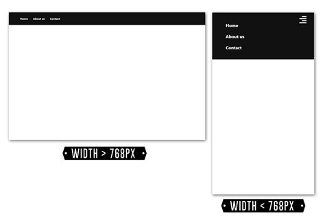 Image result for React Navbar Tutorial