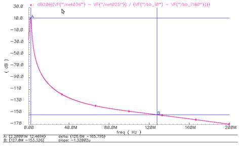 A Low Cost BLE Transceiver with RX Matching Network Reusing PA Load ...