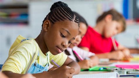 Image result for Aware Student Testing