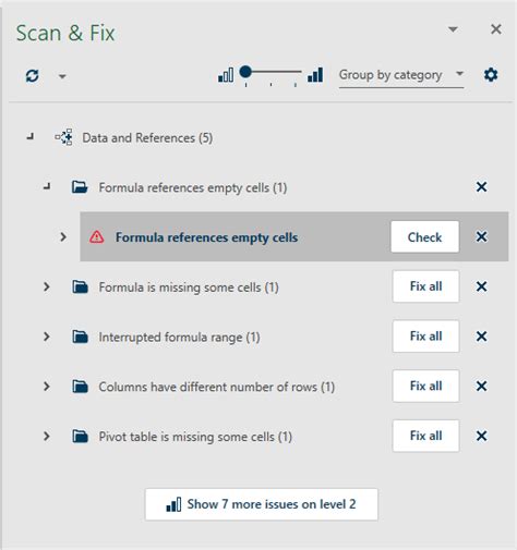 Image result for Fix Scan
