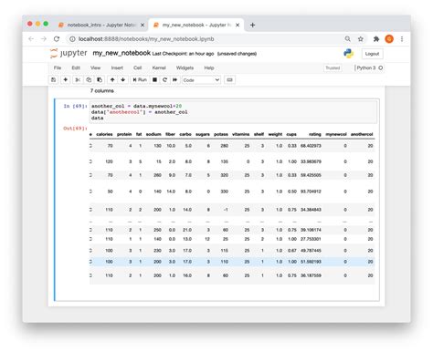 Image result for Operation Pandas Python