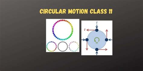 Circular Motion Example and Definition 的图像结果