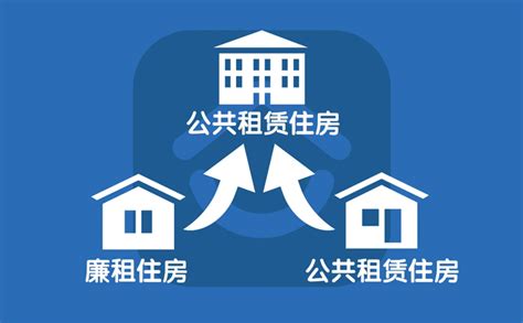 申请公租房条件 2018广州公租房政策最新规定-股城理财