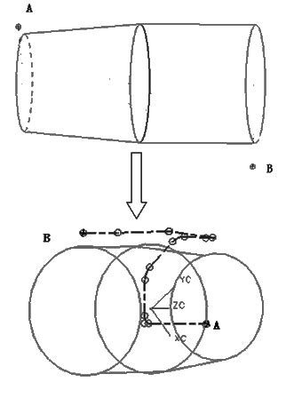 Image result for Pipe Layout Graph Paper