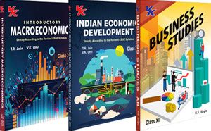 Introductory Macroeconomics, Indian Economic Development By TR Jain ...