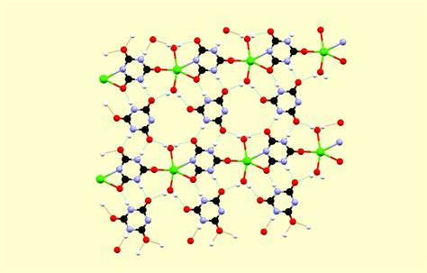 Investigating the Competitive Factors of Metal–Anion Coordination ...