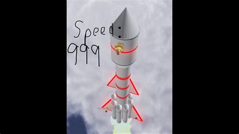 Image result for Blast Off Simulator Script Pastebin