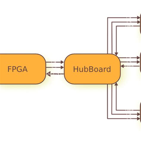 Image result for Phased Array Microphone