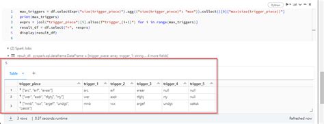Image result for Databricks SQL in Array Function