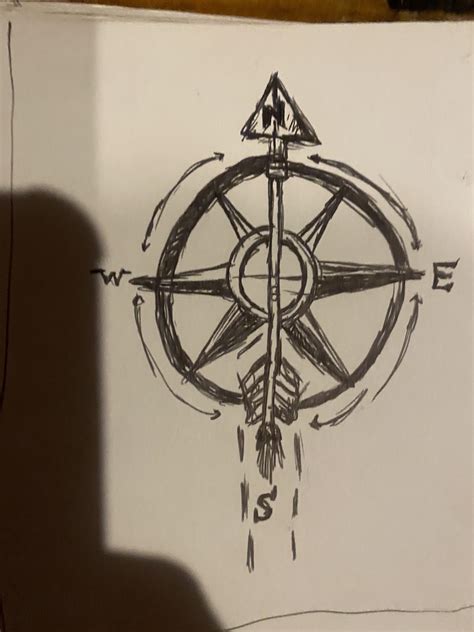 Image result for Simple Compass Arrow Sketch
