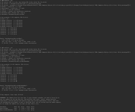 Image result for Override hashCode Java