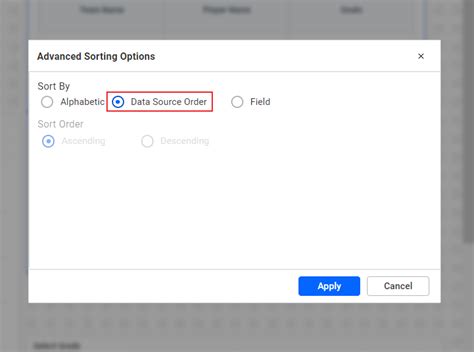 Image result for Include Cond in Sort