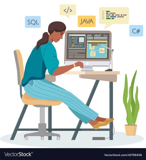 Image result for Coder Graphics 3D