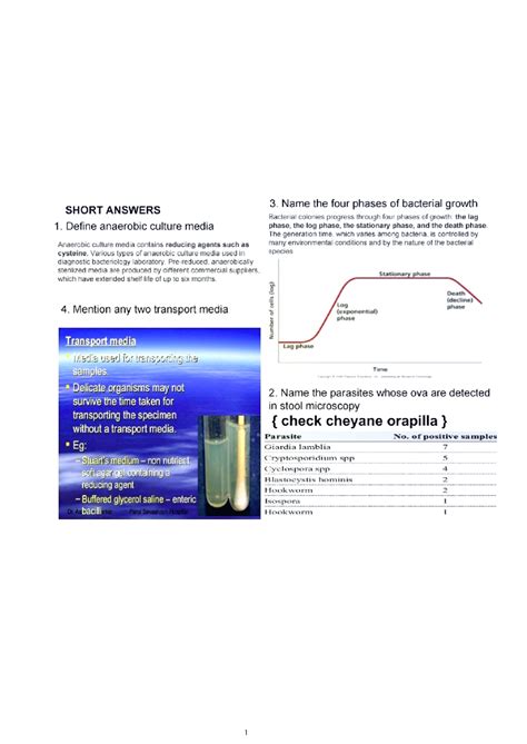 Microbiology notes Bsc nursing lecture notes rajiv gandhi university ...