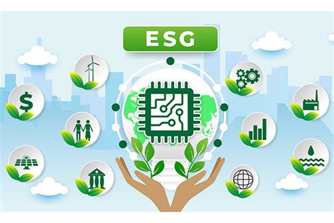 CSR百科｜CSR、ESG和MQI的不同 - 知乎