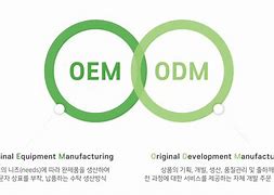 Image result for 生产制作 OEM & ODM