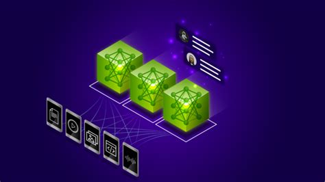 Image result for LLM Quantization Image NVIDIA