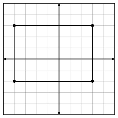 Image result for Making a Graph in Excel