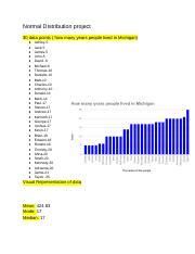 Normal Distribution Project 的图像结果