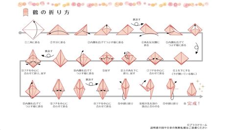 Java Spiel Programmieren Tutorial 的图像结果