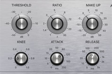 Image result for Audio Compression Chart