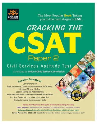 CSAT Solved 2016 Paper 的图像结果