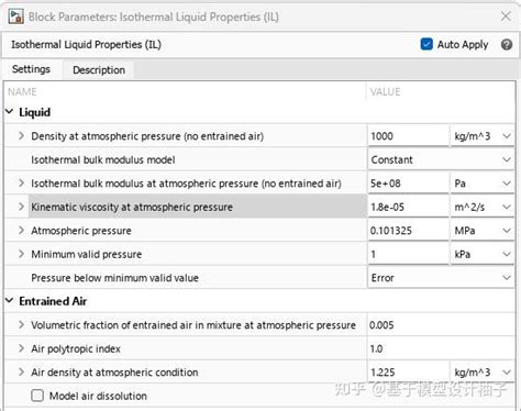 Simscape Fluids Tutorial 的图像结果