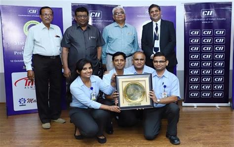 CII