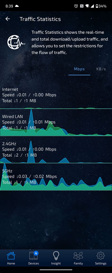 Image result for CenturyLink Modem Check