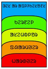 Computer Abstraction 的图像结果