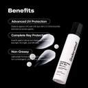 UNDERATED Sunscreen - SPF 50 PA++++ Powered With Vitamin C & Vitamin E ...