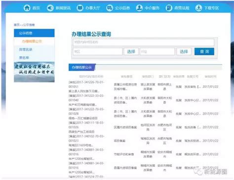 安徽省光伏项目网上申报备案及全部已备案项目查询办法-索比光伏网