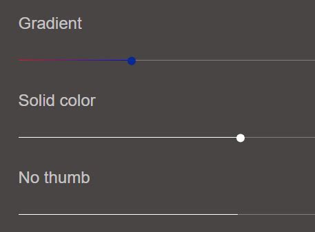 Polyfill CSS 的图像结果