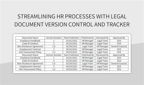 Version Control for Excel 的图像结果