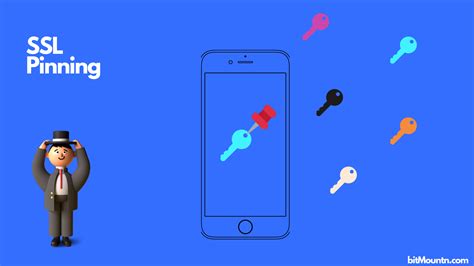 Image result for SSL Pinning in Java Spring