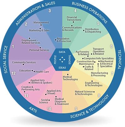Work World Map 的图像结果