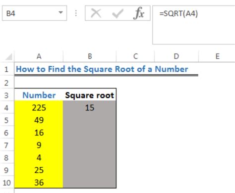 Excel Square Root Formula 的图像结果